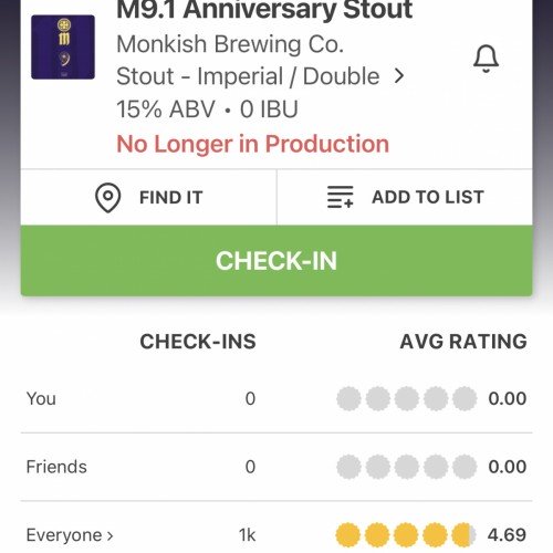 MONKISH 2021 STOUTS!